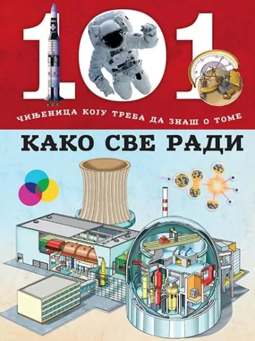 101 činjenica koju treba da znaš o tome kako sve radi 