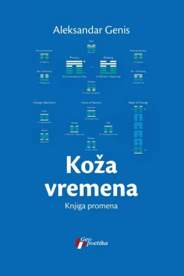 koža vremena knjiga promena aleksandar genis