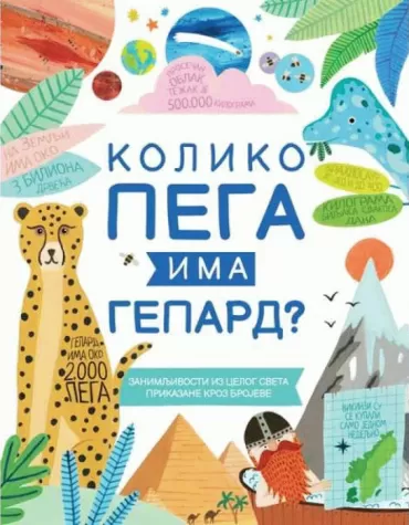koliko pega ima gepard stiv martin