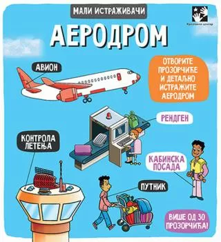 aerodrom mali istraživači vendi bartlet ketrin arden